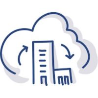 Apply Appropriate Backup and Restore Operations