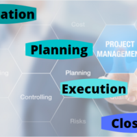 Project Basics