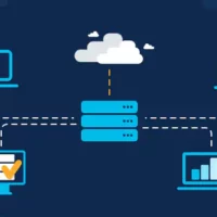 Network Design
