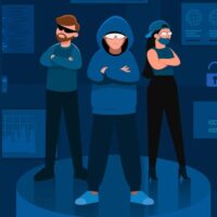 Blue Team - Case Study